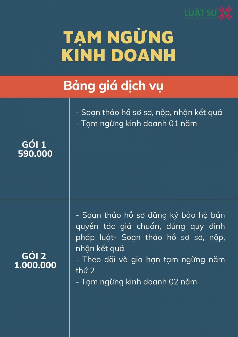 Tạm ngừng kinh doanh bao lâu theo quy định hiện nay