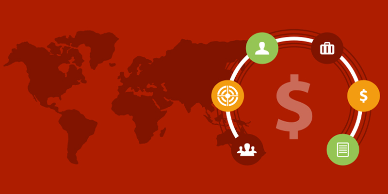 Ngành nghề ưu đãi đầu tư