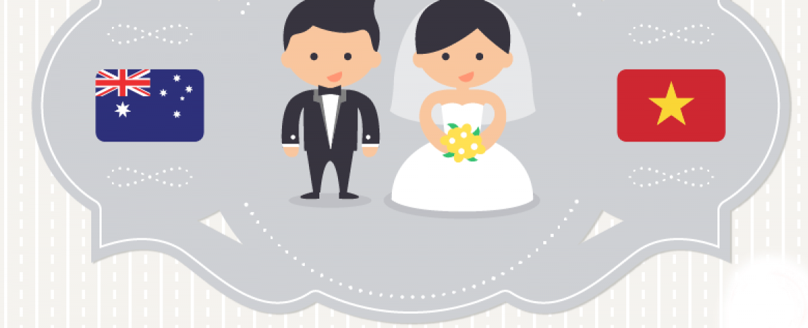 người nước ngoài kết hôn tại Việt Nam