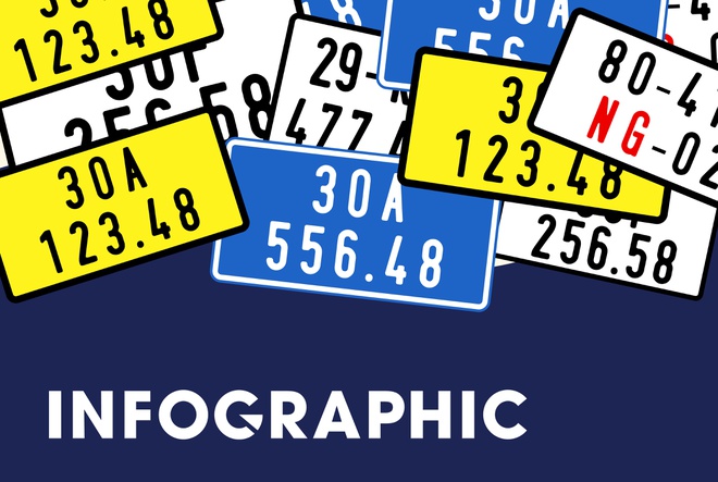 Cách phân biệt các loại biển số xe mới nhất hiện nay