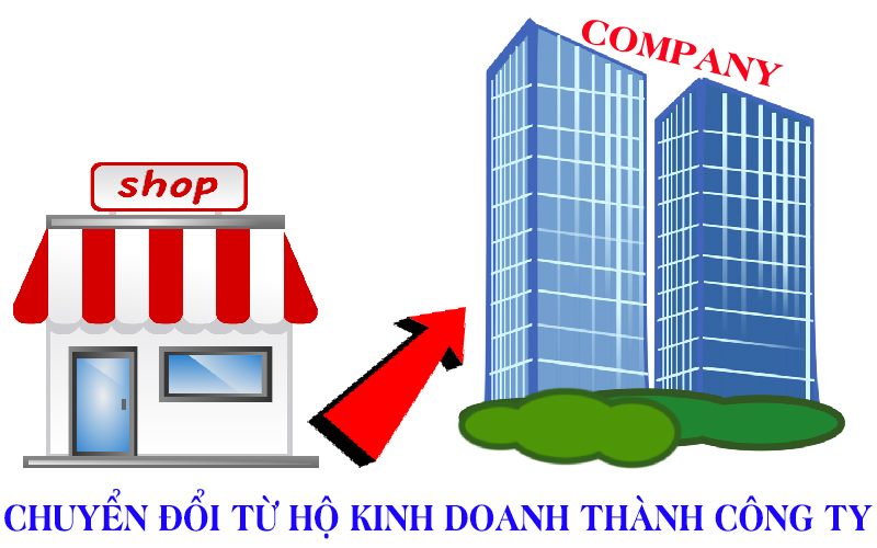chuyển đổi từ hộ kinh doanh cá thể lên công ty
