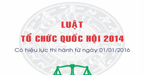 Luật tổ chức Quốc hội 2014
