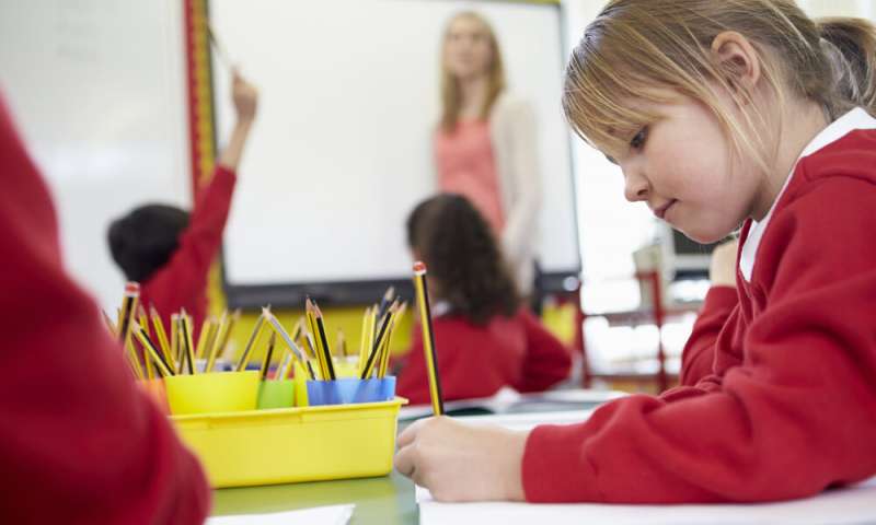 Thủ tục thành lập trung tâm đào tạo năng khiếu