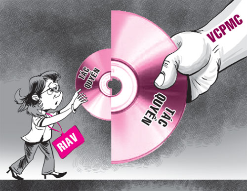 Bảo vệ quyền tác giả