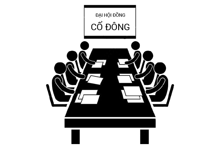 Mẫu biên bản họp Hội đồng cổ đông về việc tạm ngừng kinh doanh năm 2021