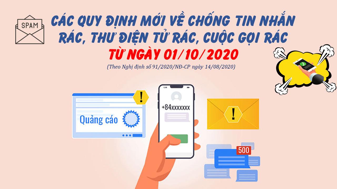 Nghị định 91-2020-NĐ-CP về chống tin nhắn rác, thư điện tử rác, cuộc gọi rác