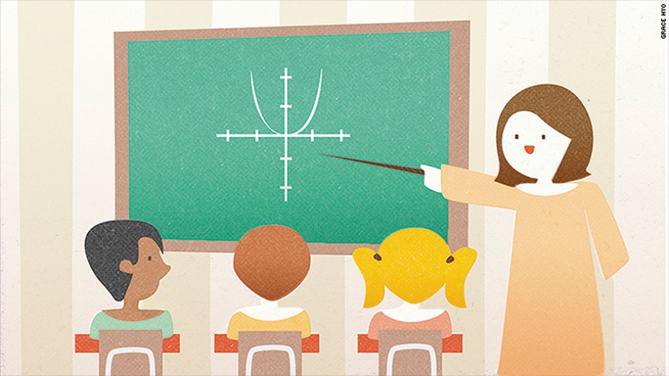 Thông tư 22/2021/TT-BGDĐT ban hành ngày 20/07/2021