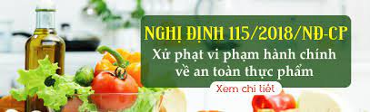 Nghị định 1152018NĐ-CP quy định xử phạt vi phạm hành chính về an toàn thực phẩm