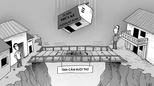 Con gái đã đi lấy chồng có được hưởng thừa kế không?