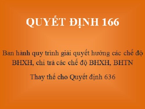 Quyết định 166QĐ-BHXH