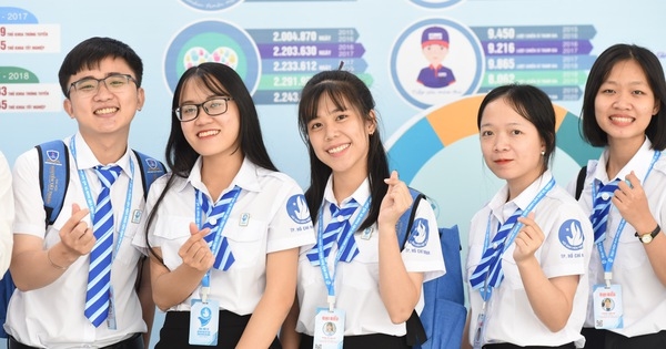 Bao nhiêu tuổi được kết nạp Đoàn?