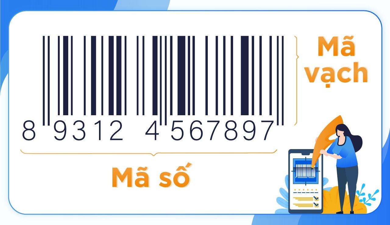 Mã vạch 694 của nước nào theo cập nhật mới nhất