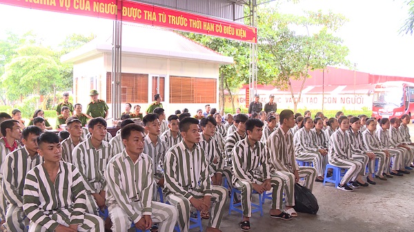 Đồ vật nào cấm mang vào trại giam?