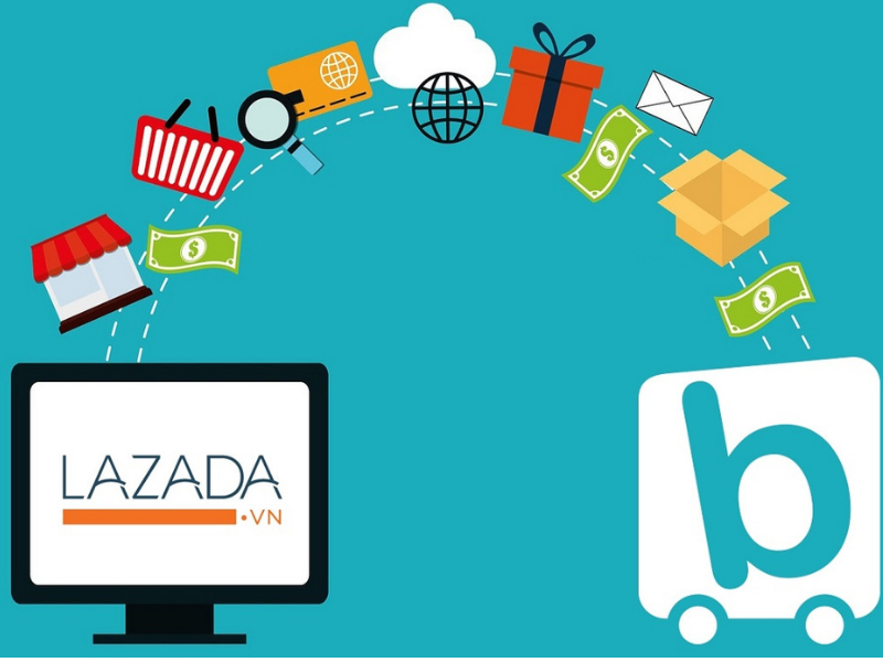 Tìm hiểu cách đăng ký kinh doanh trên Lazada