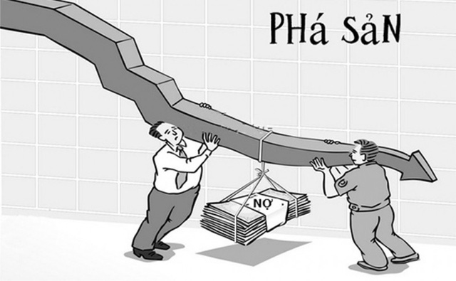 Doanh nghiệp và htx đã có quyết định mở thủ tục phá sản thì như thế nào?