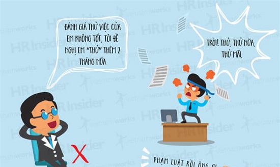 Lao động thử việc nghỉ việc có cần báo trước hay không?