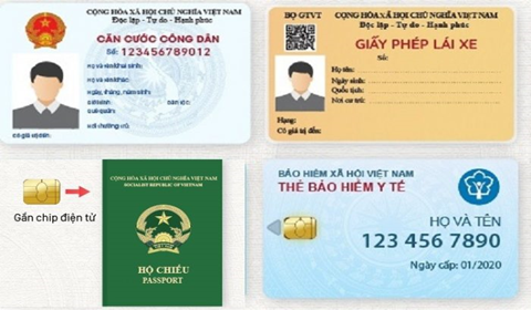 Sử dụng hộ chiếu làm giấy tờ tùy thân để mở tài khoản ngân hàng