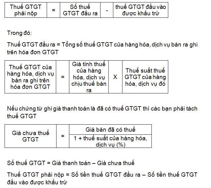 Cách xác định doanh thu tính thuế GTGT