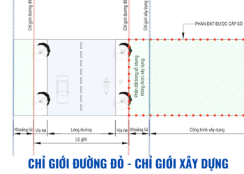 Chi phí xin cấp chỉ giới đường đỏ mới năm 2022