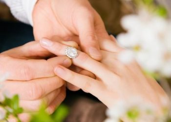 Quyền và nghĩa vụ của công dân trong hôn nhân như thế nào?