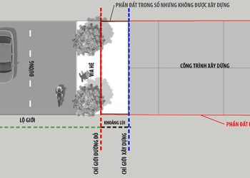 Quy định về cấp chỉ giới đường đỏ mới