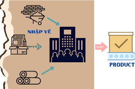 Quá hạn mở tờ khai nhập khẩu