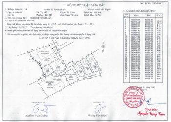 Kiểm tra trích lục đất năm 2022 như thế nào?