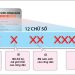 Ý nghĩa dãy số căn cước công dân theo quy định năm 2022