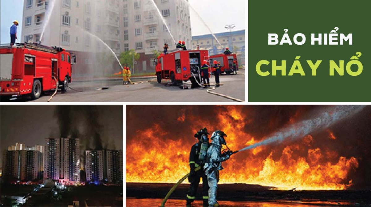 Quy định mua bảo hiểm cháy, nổ bắt buộc như thế nào?