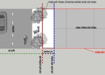 Quy định về khoảng lùi xây dựng 2022 như thế nào?