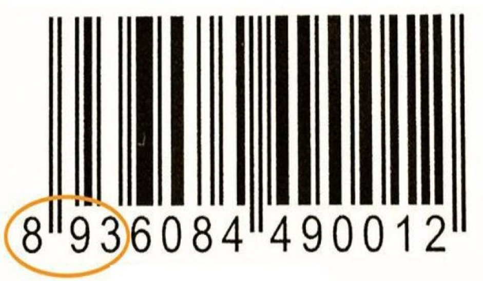 Quy định về đăng ký mã số mã vạch năm 2023