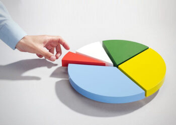 Hồ sơ giảm vốn điều lệ công ty hợp danh