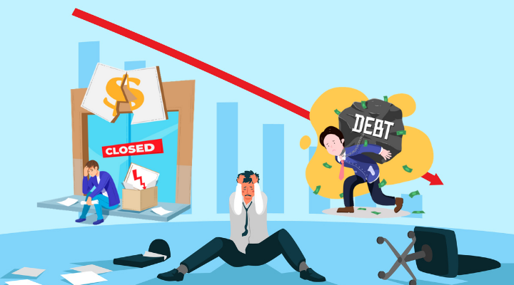 Công ty hợp danh phá sản