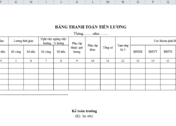 Mẫu bảng lương công ty hiện nay như thế nào?
