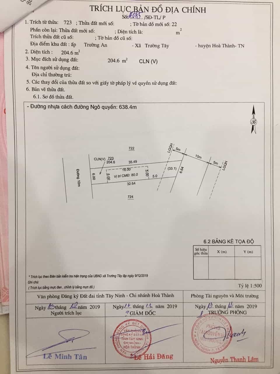 Quy định về trích lục bản đồ địa chính